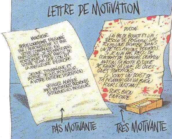 structure de la lettre de motivation