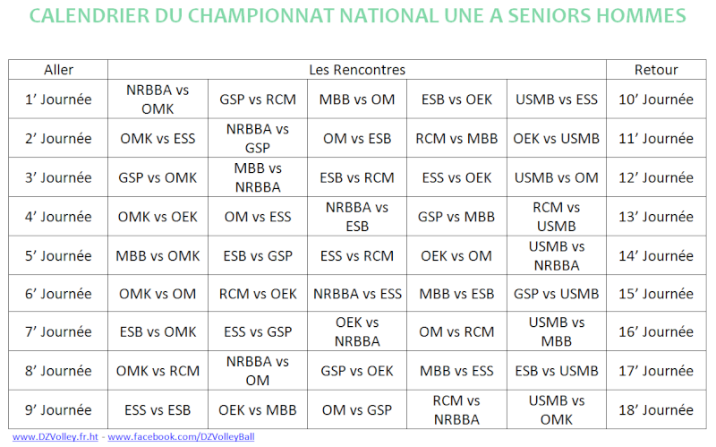 calendrier rencontre om